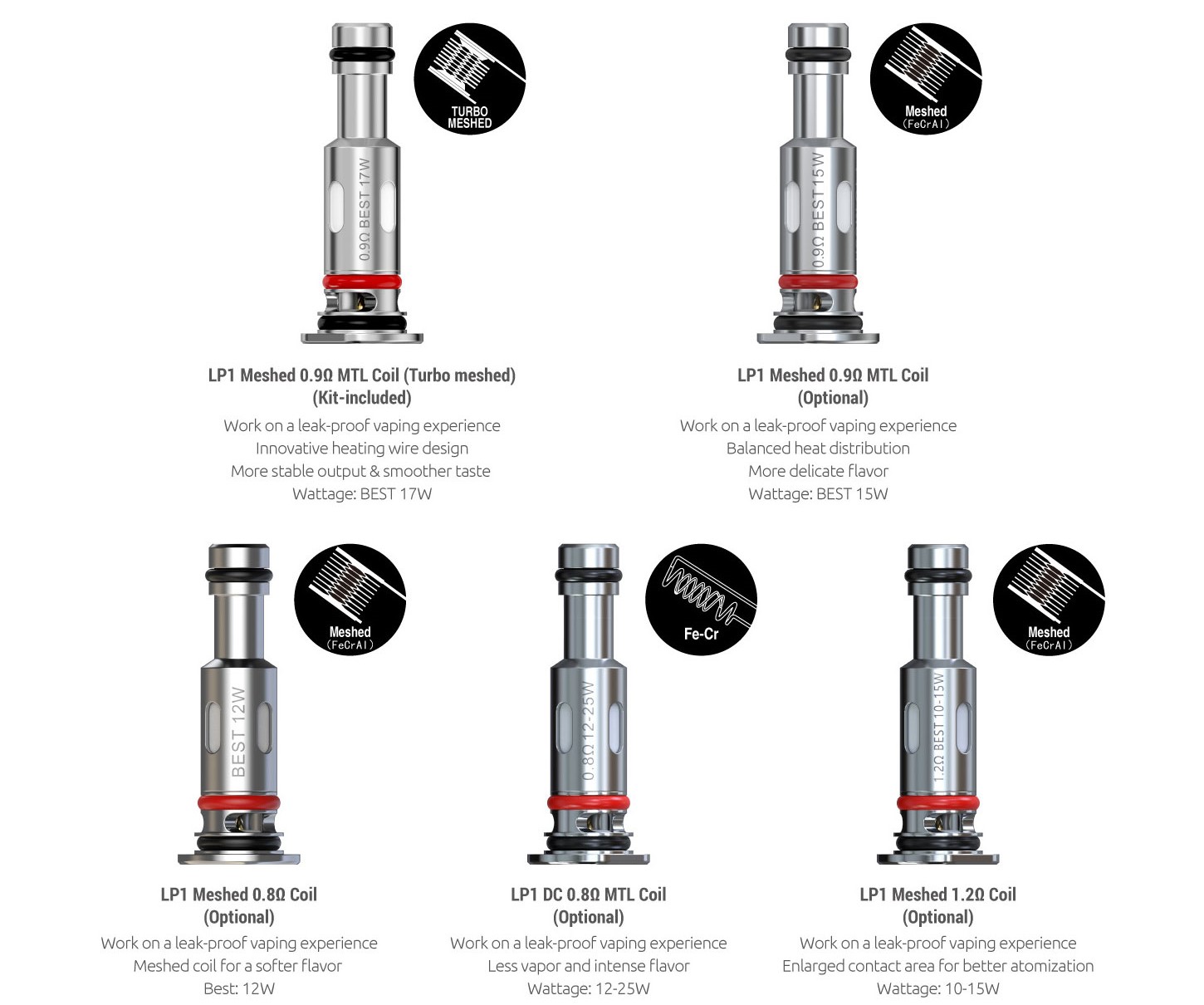 Smok LP1 Coil, Smok LP1 Yedek Coil, Smok Novo 4 Coil, Smok Nfix Pro Coil, Smok Novo4 Coil, LP1 Meshed 0.9 ohm MTL Coil, LP1 Meshed 0.8 ohm Coil, LP1 DC 0.8 ohm MTL Coil, LP1 Meshed 1.2 ohm Coil